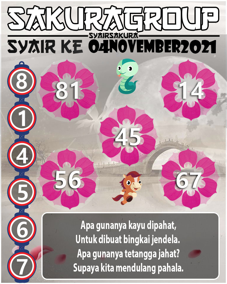 SYAIRA TOGEL KENYA