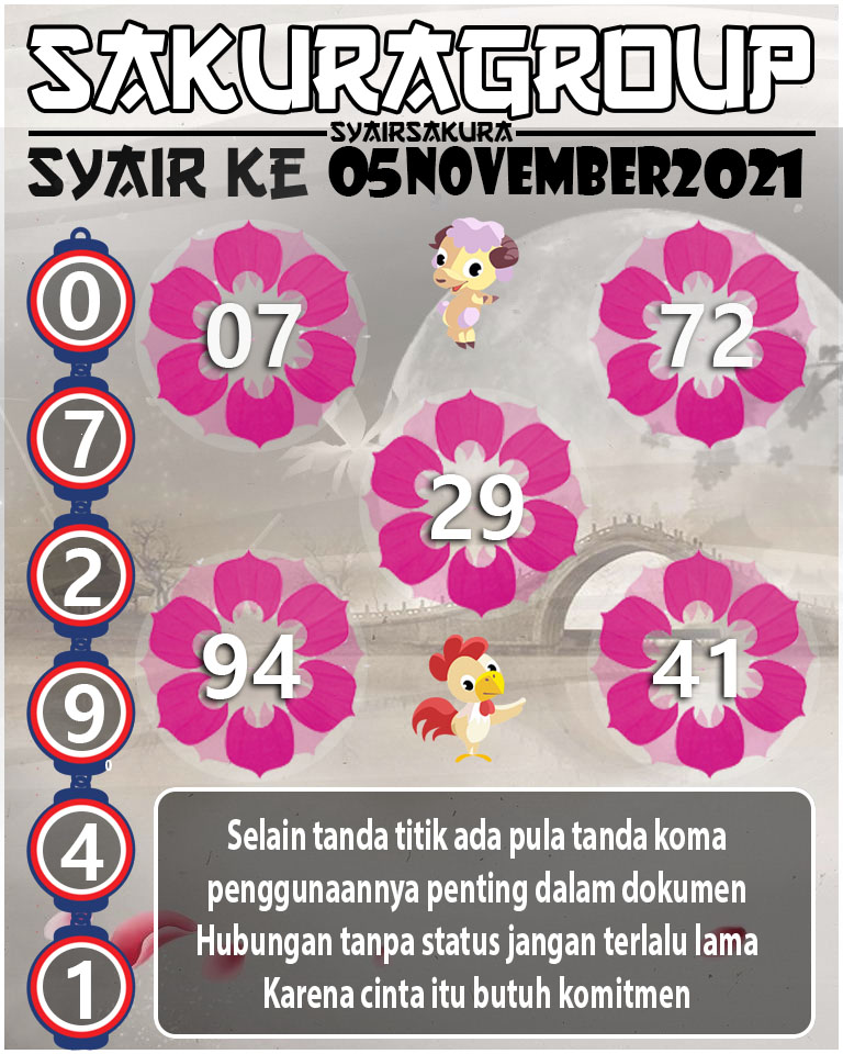 SYAIR TOGEL KENYA