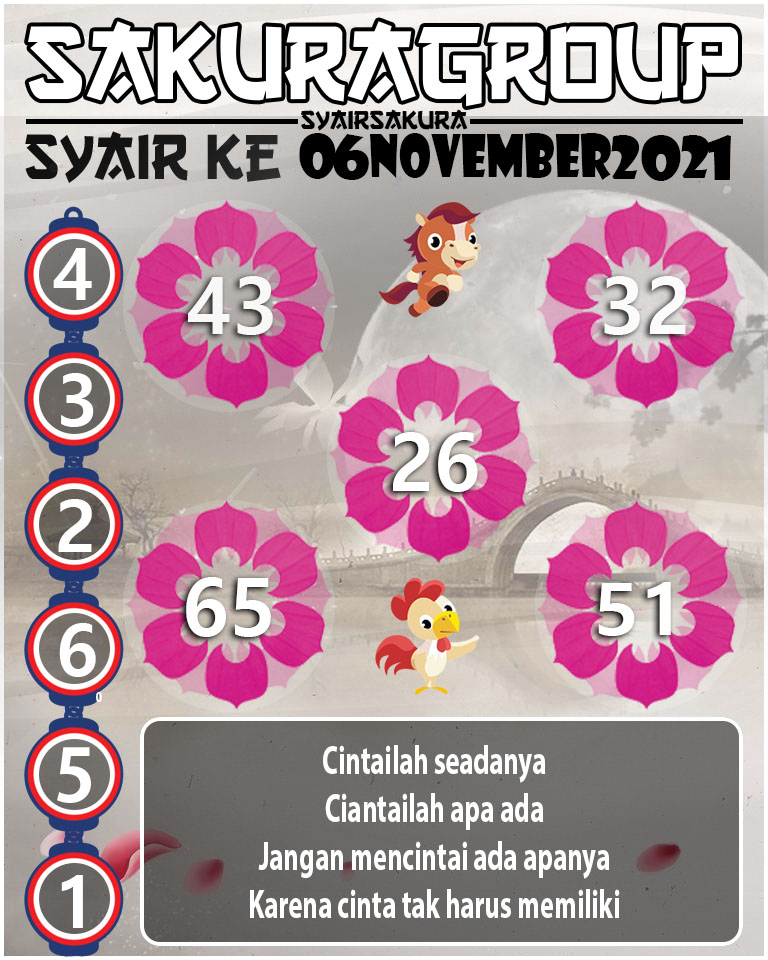 SYAIR TOGEL KENYA