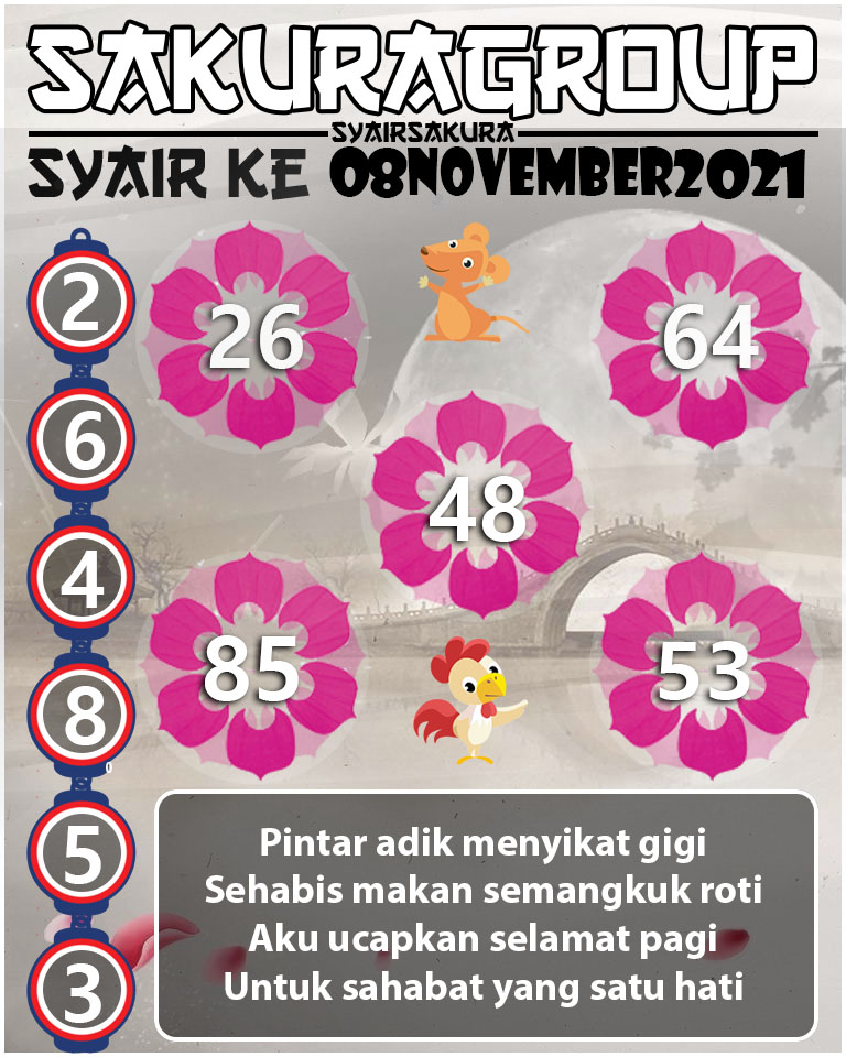 SYAIR TOGEL KENYA