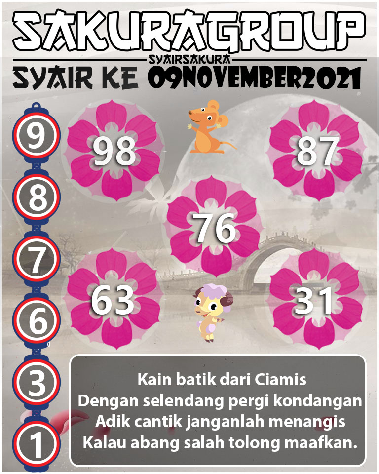 SYAIR TOGEL KENYA