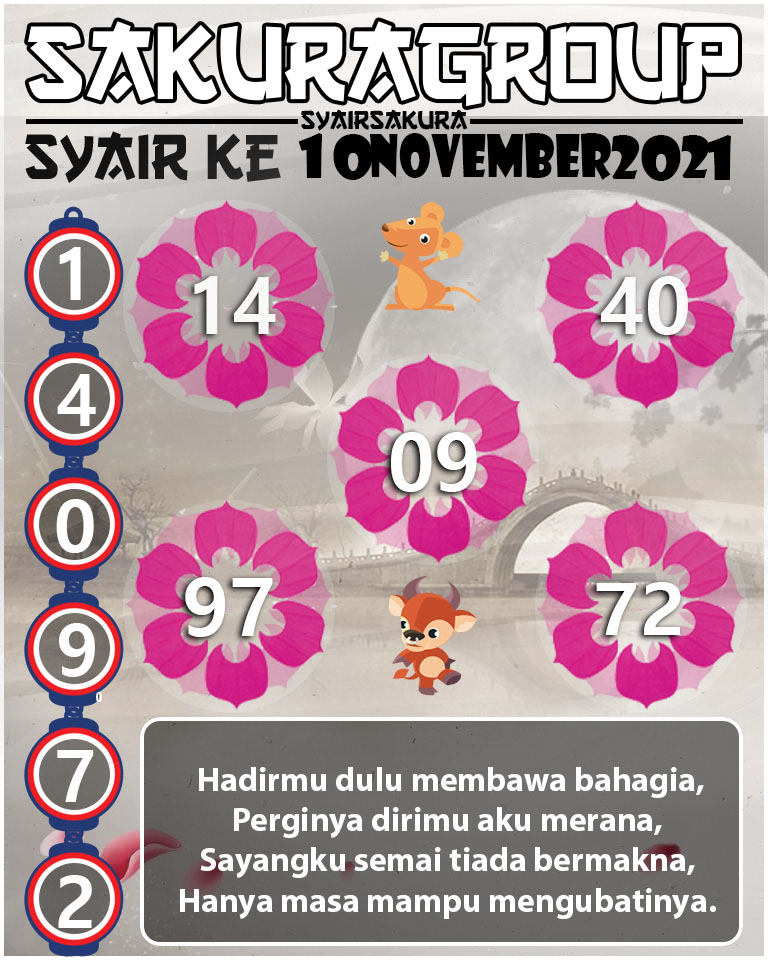 SYAIR TOGEL KENYA