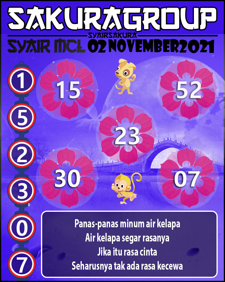 SYAIR TOGEL MACAU LOTTERY