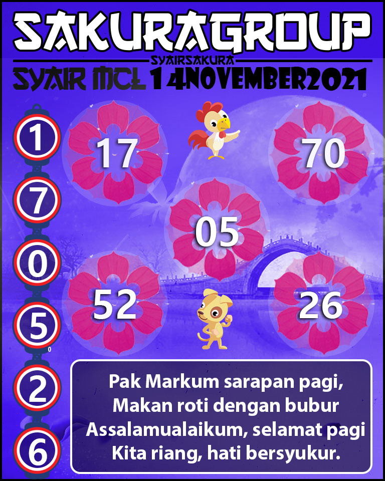 SYAIR TOGEL MACAU LOTTERY