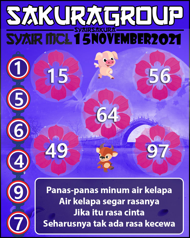 SYAIAR TOGEL MACAU LOTTERY