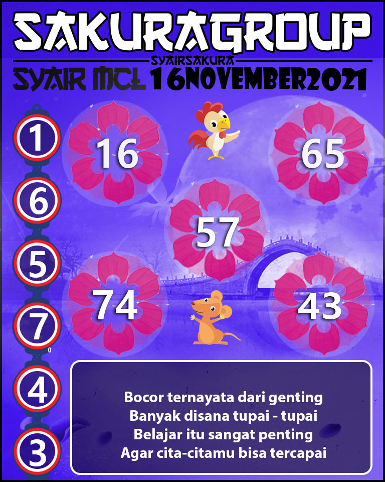 SYAIR TOGEL MACAU LOTTERY