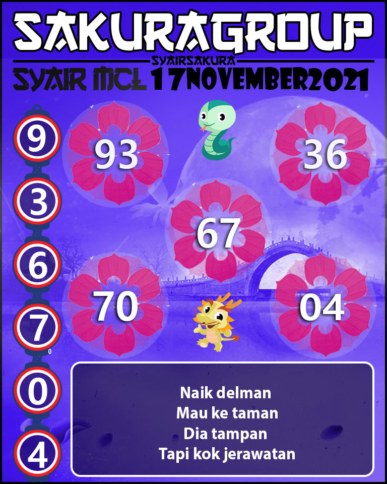 SYAIR TOGEL MACAU LOTTERY