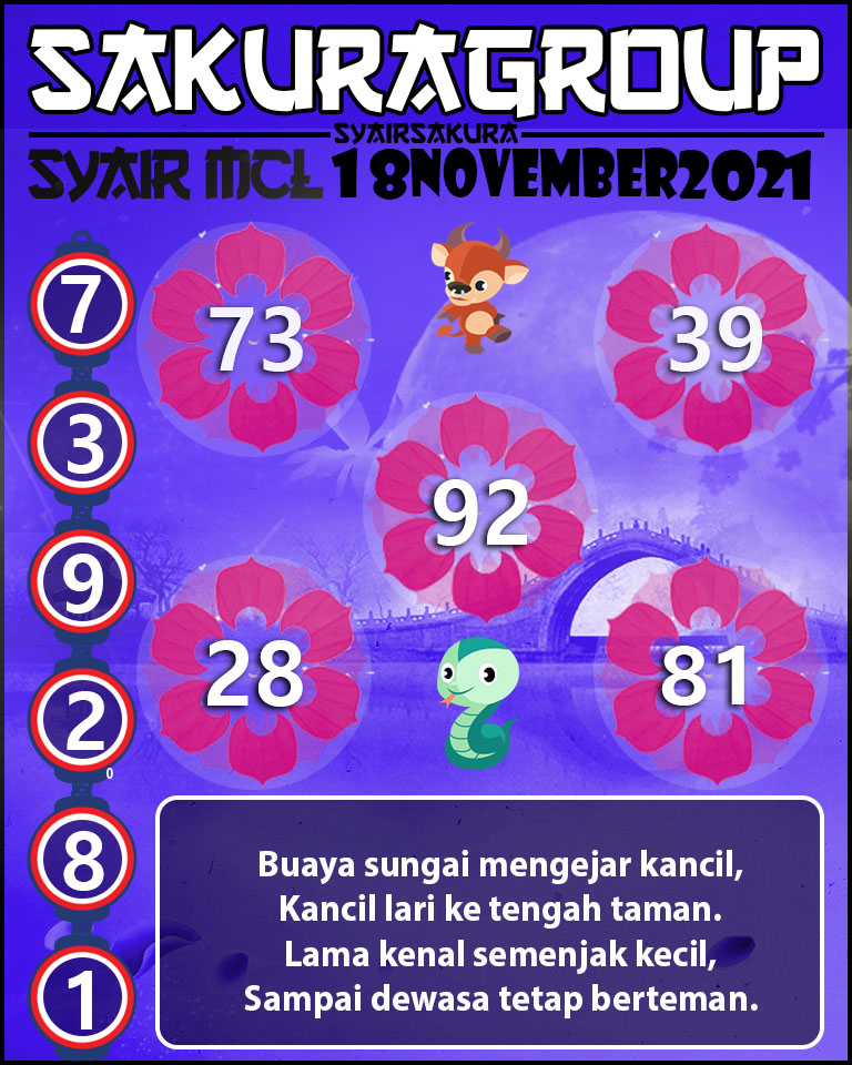 SYAIR TOGEL MACAU LOTTERY