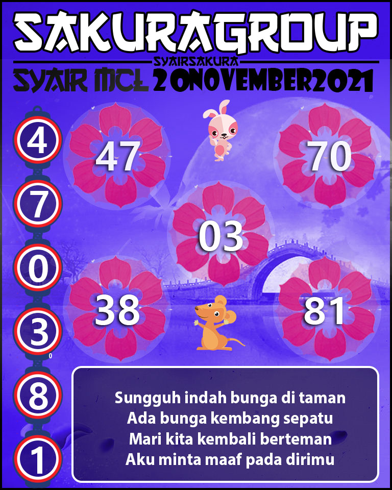 SYAIR TOGEL MACAU LOTTERY