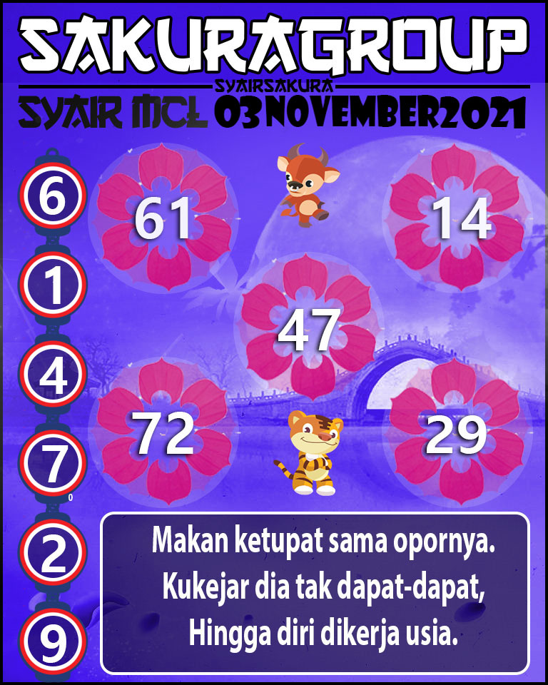 SYAIR TOGEL MACAU LOTTERY