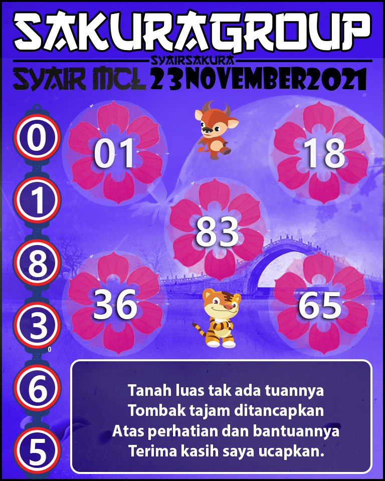 SYAIR TOGEL MACAU LOTTERY