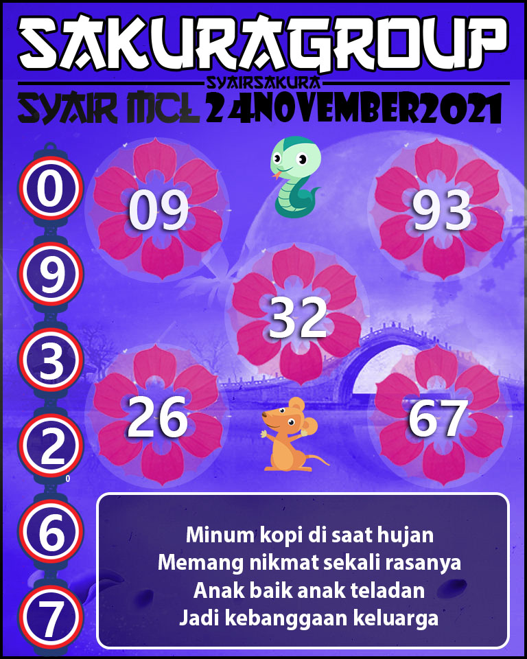 SYAIR TOGEL MACAU LOTTERY