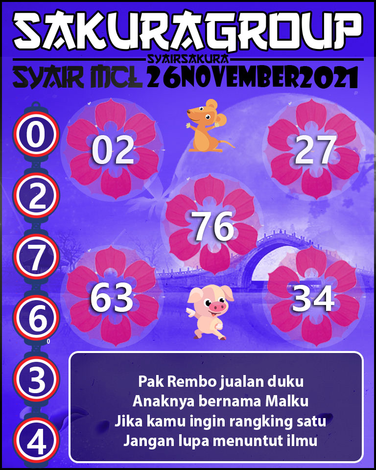 SYAIR TOGEL MACAU LOTTERY