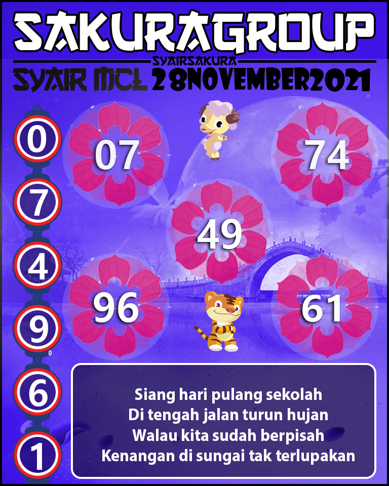 SYAIR TOGEL MACAU LOTTERY