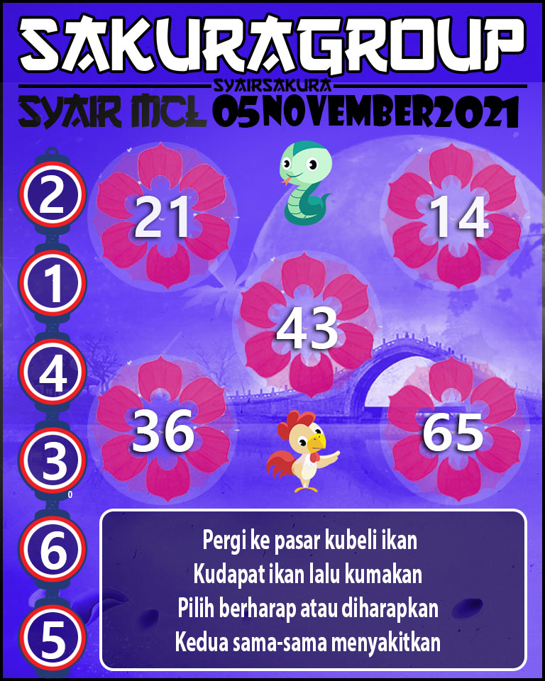 SYAIR TOGEL MACAU LOTTERY