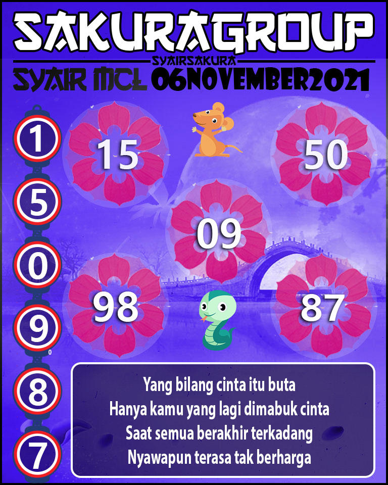 SYAIR TOGEL MACAU LOTTERY