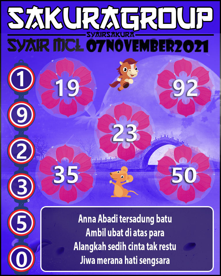 SYAIR TOGEL MACAU LOTTERY