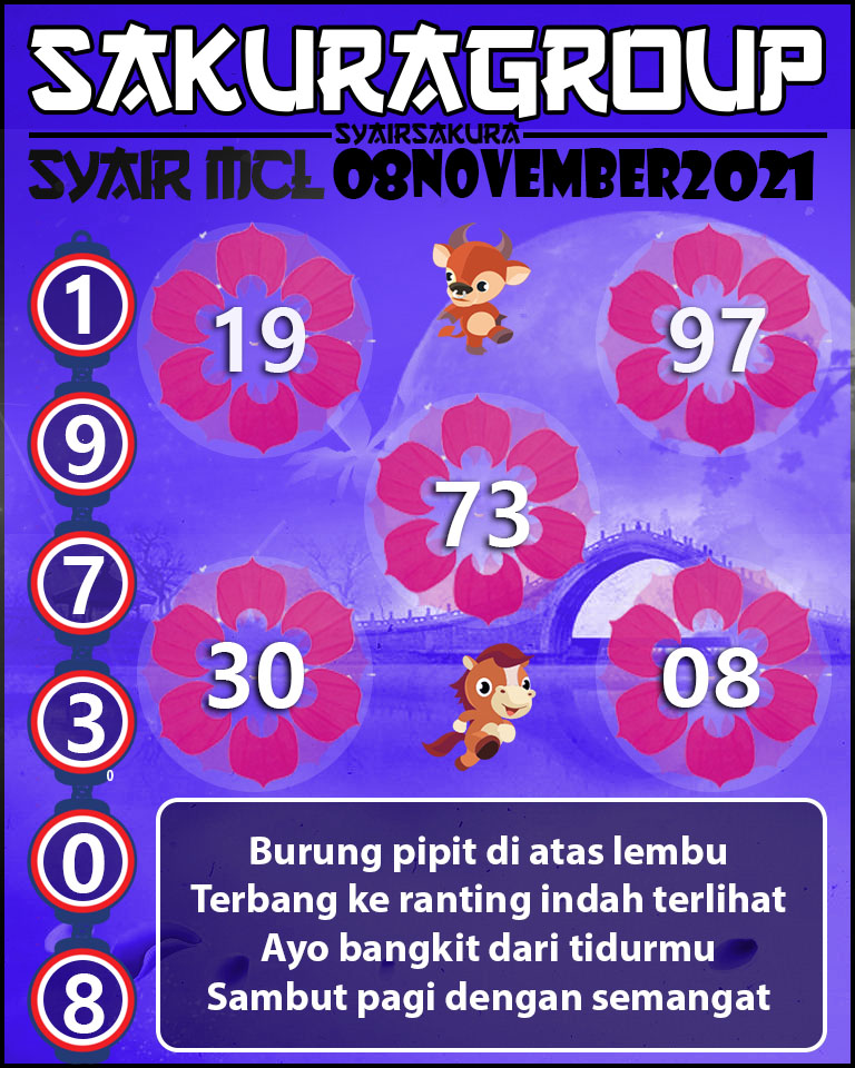 SYAIR TOGEL MACAU LOTTERY