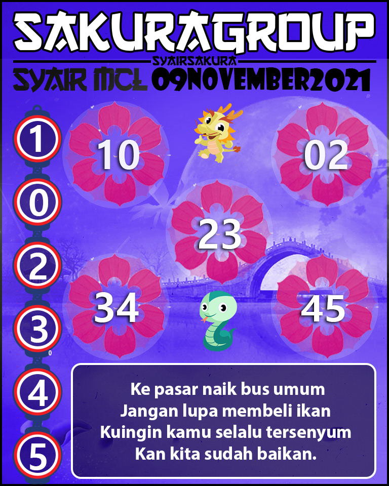 SYAIR TOGEL MACAU LOTTERY