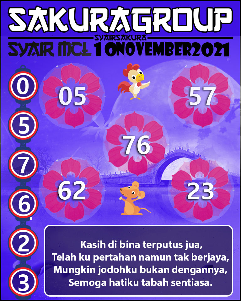 SYAIR TOGEL MACAU LOTTERY