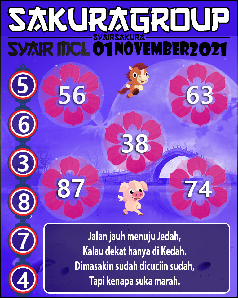 SYAIR TOGEL MACAU LOTTERY