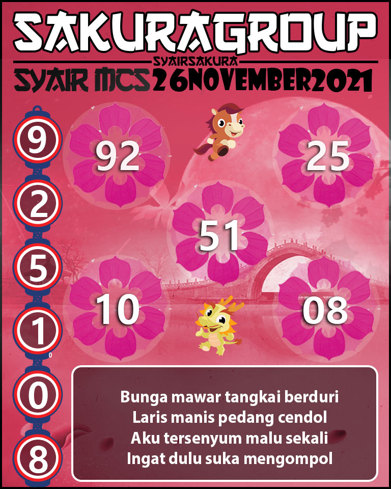 SYAIR TOGEL MACAU SWEEP