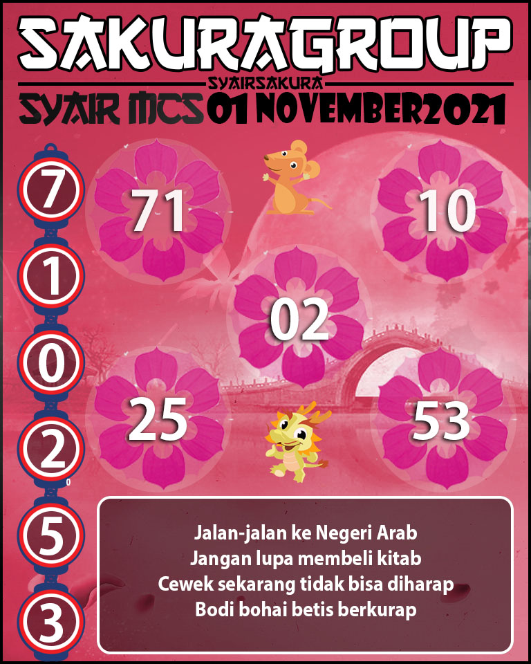 SYAIR TOGEL MACAU SWEEP