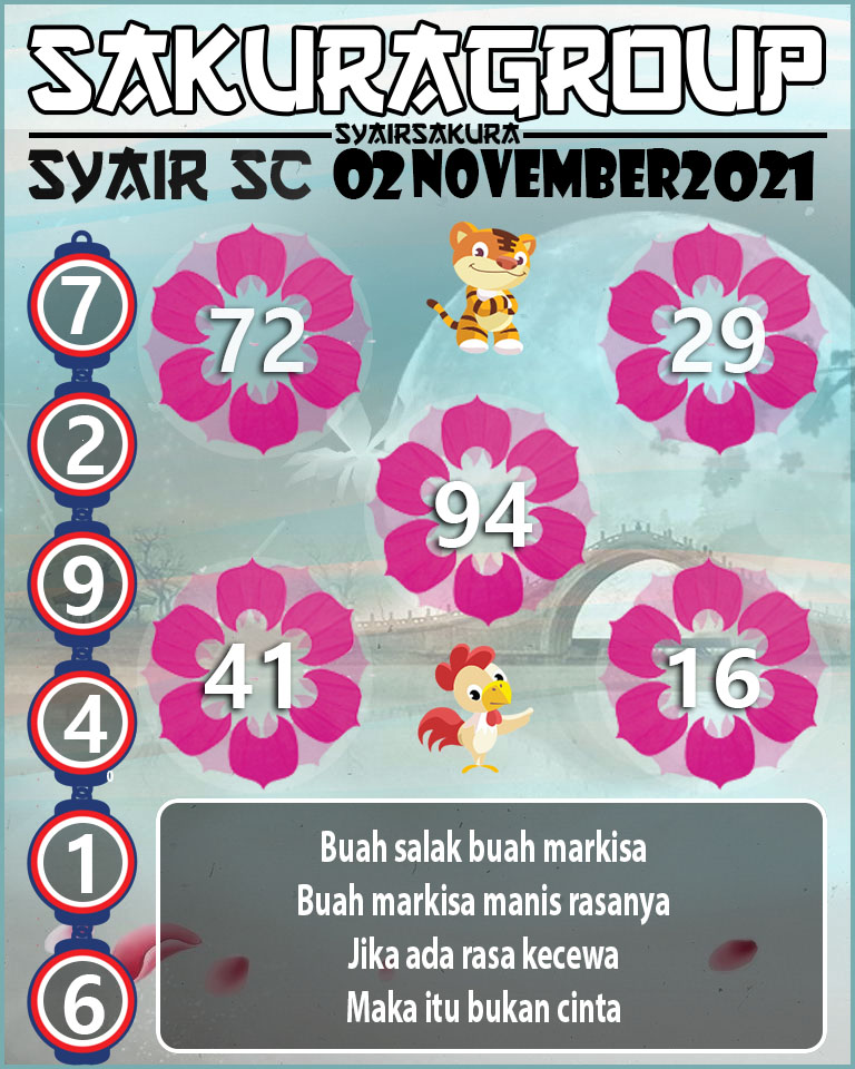 SYAIR TOGEL SCOTLAND