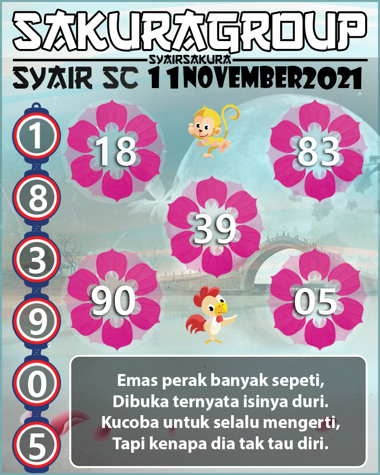 SYAIR TOGEL SCOTLAND