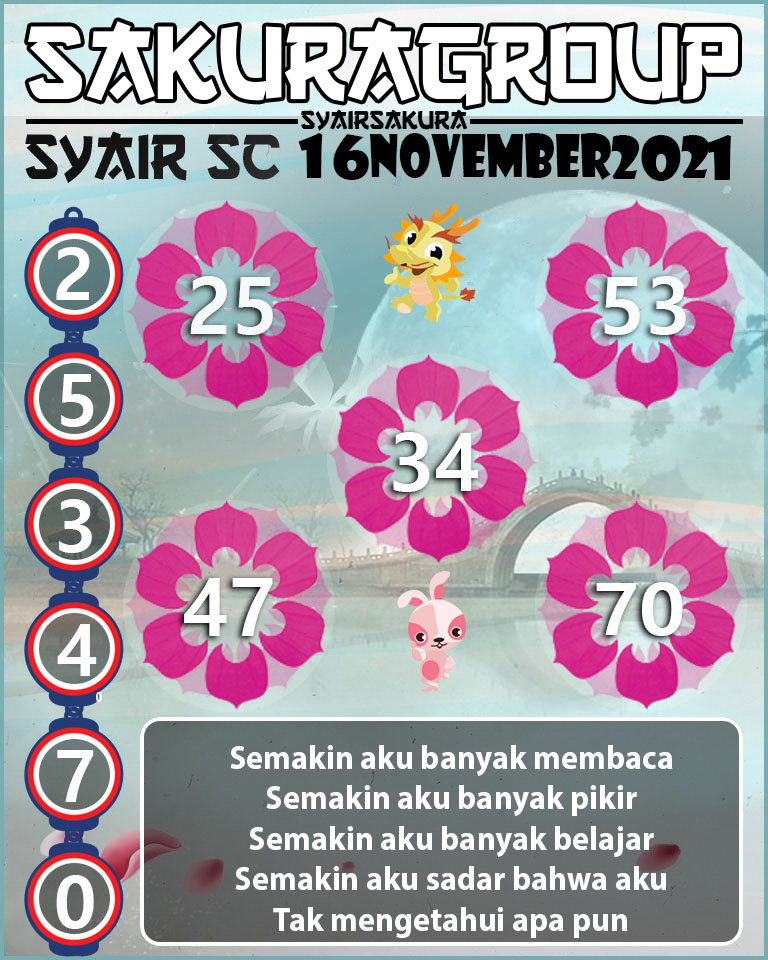 SYAIR TOGEL SCOTLAND