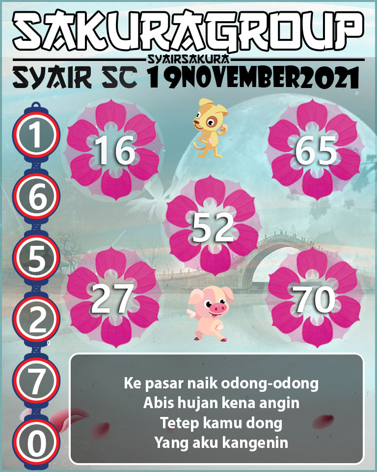 SYAIR TOGEL SCOTLAND