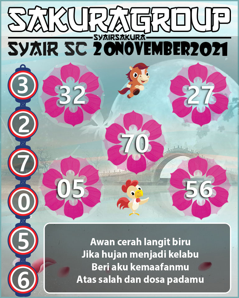 SYAIR TOGEL SCOTLAND