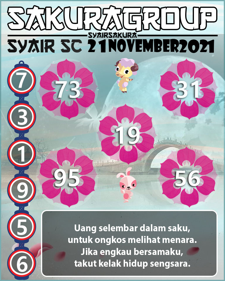 SYAIR TOGEL SCOTLAND