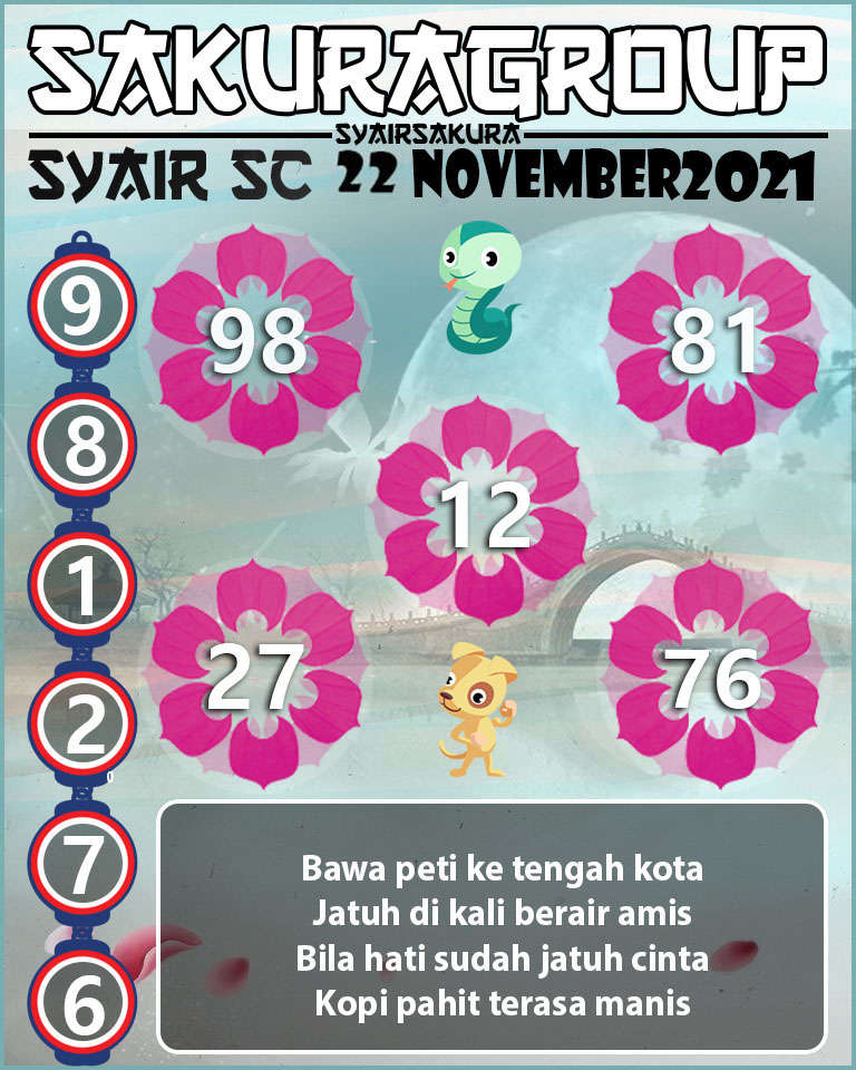 SYAIR TOGEL SCOTLAND