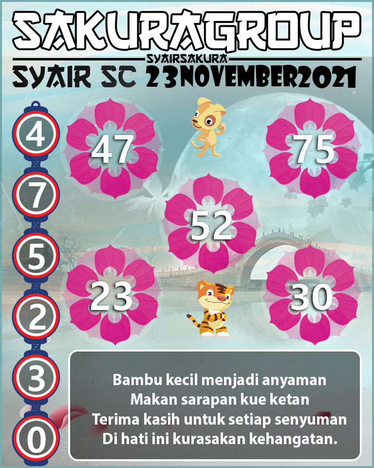 SYAIR TOGEL SCOTLAND