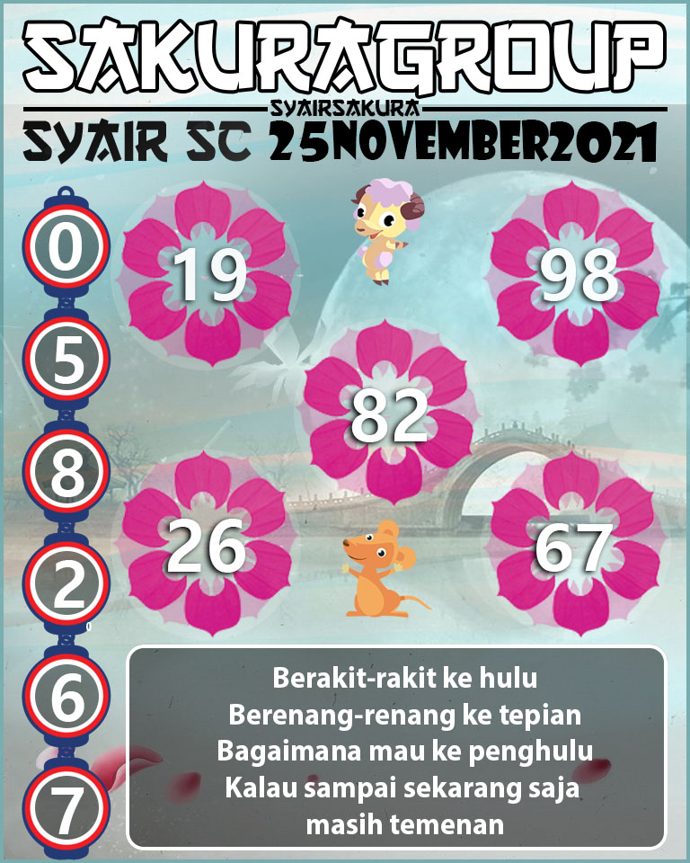 SYAIR TOGEL SCOTLAND