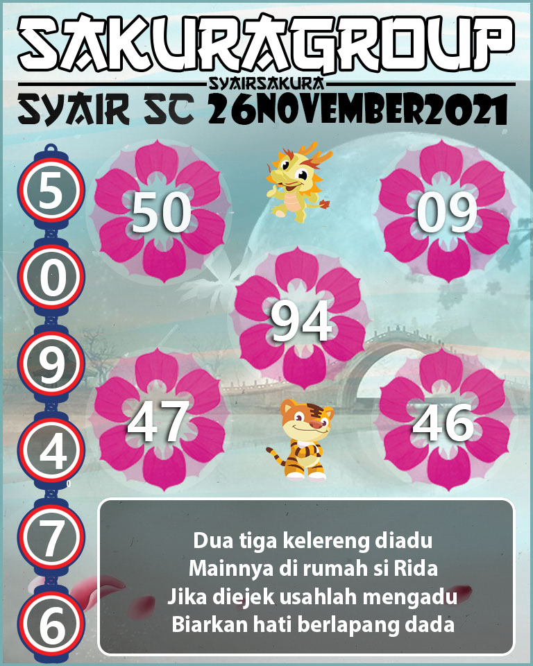 SYAIR TOGEL SCOTLAND