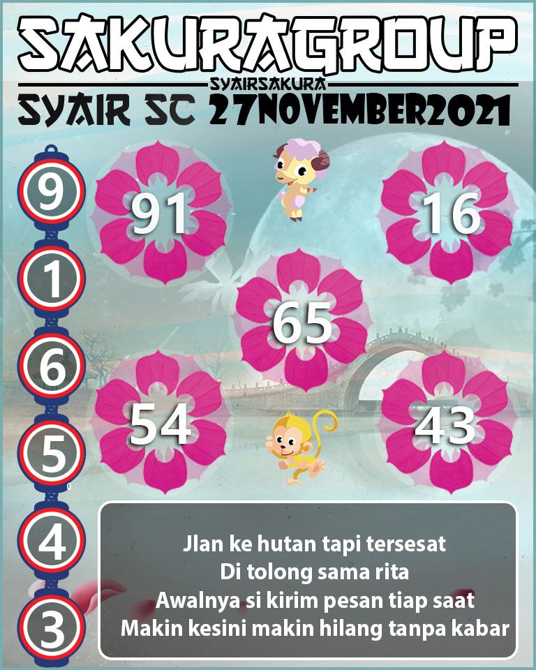 SYAIR TOGEL SCOTLAND