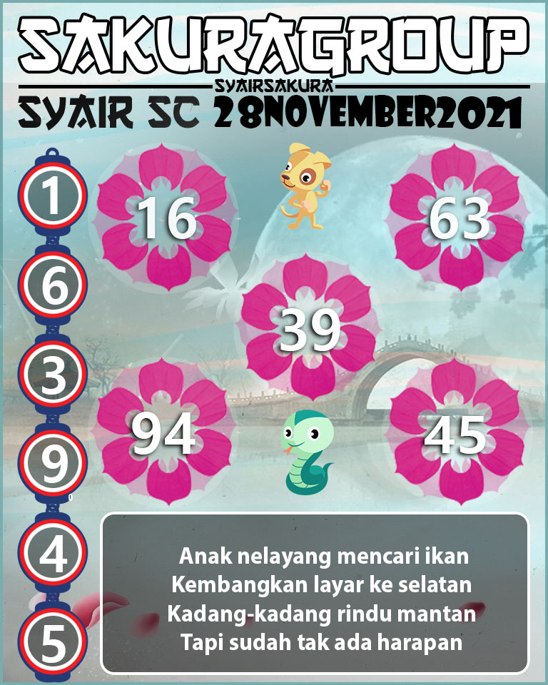 SYAIR TOGEL SCOTLAND