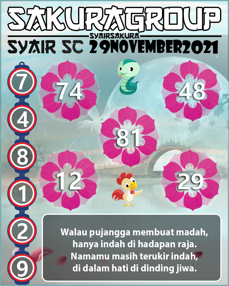 SYAIR TOGEL SCOTLAND