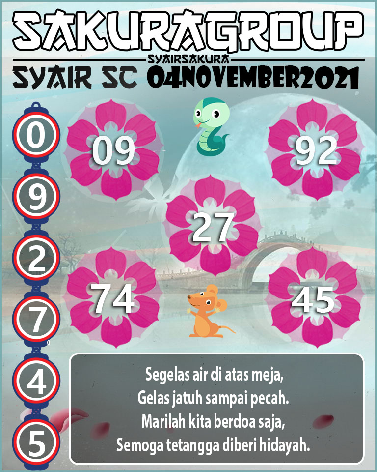 SYAIR TOGEL SCOTLAND