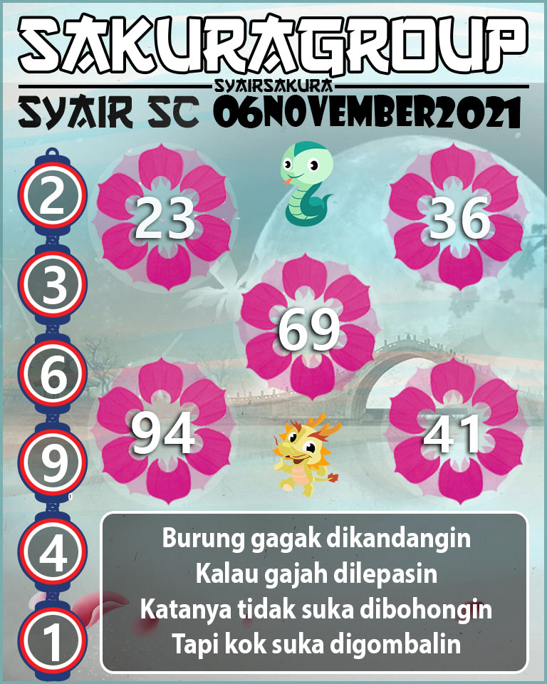 SYAIR TOGEL SCOTLAND