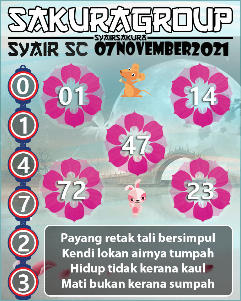 SYAIR TOGEL SCOTLAND