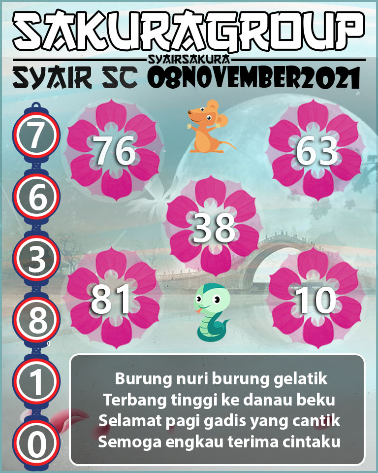 SYAIR TOGEL SCOTLAND