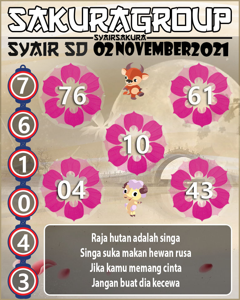 SYAIR TOGEL SYDNEY