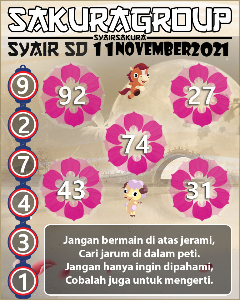 SYAIR TOGEL SYDNEY