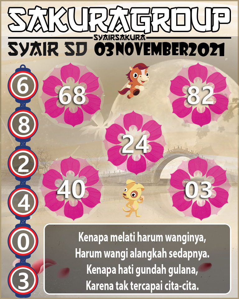 SYAIR TOGEL SYDNEY