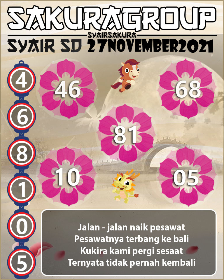 SYAIR TOGEL SYDNEY