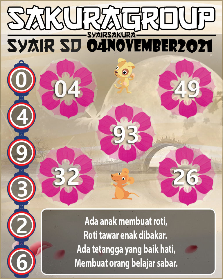 SYAIAR TOGEL SYDNEY