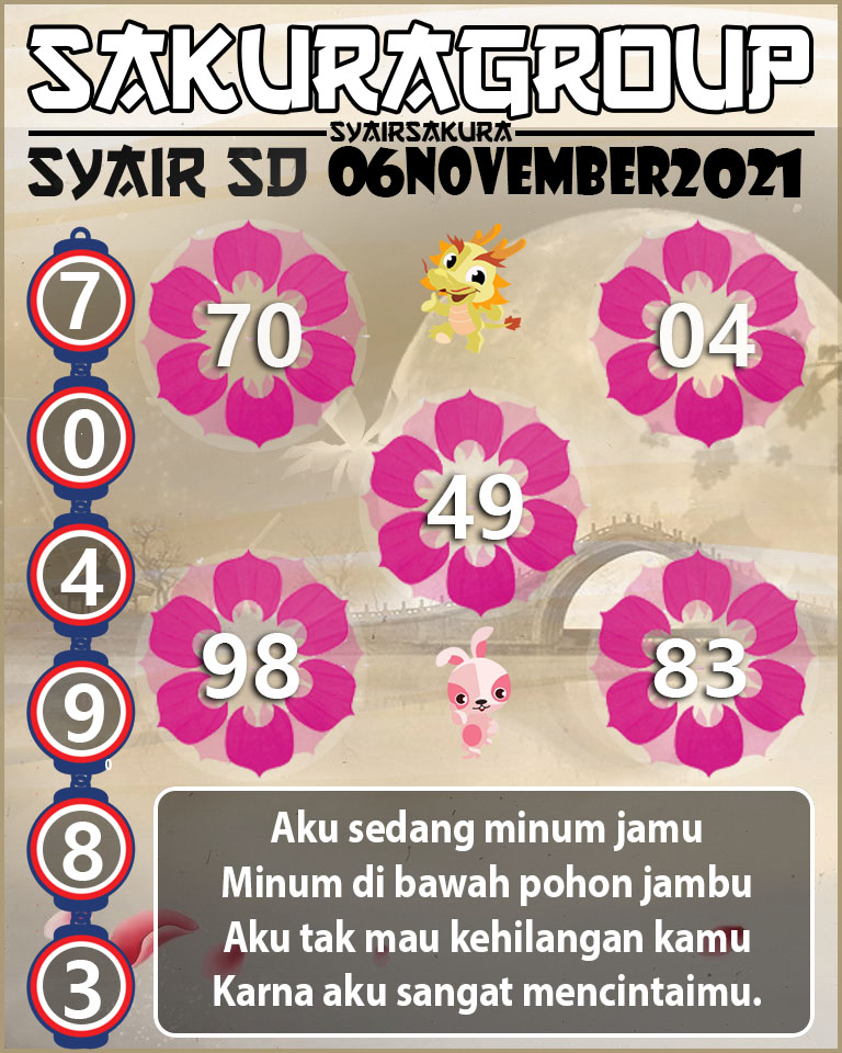 SYAIR TOGEL SYDNEY